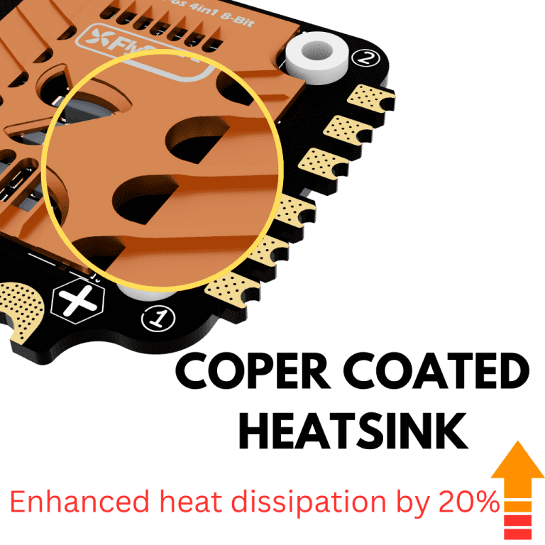 FlySpark F4 V1 BLS 60A 30×30 FC & ESC Stack - Image 2